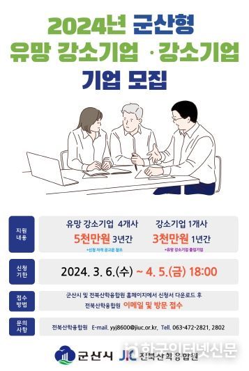2024년 군산형 유망 강소기업 강소기업 기업 모집 홍보 포스터