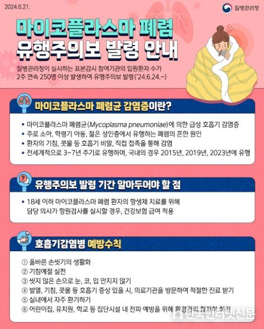충주시, 백일해·마이코플라스마 폐렴균 감염증 유행!