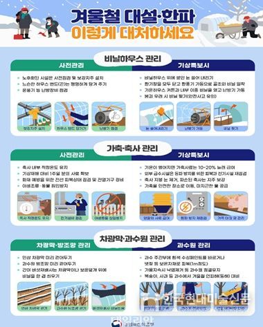 “축산 농가의 안전을 지킨다” 전북자치도, 겨울철 축산재해 예방 총력