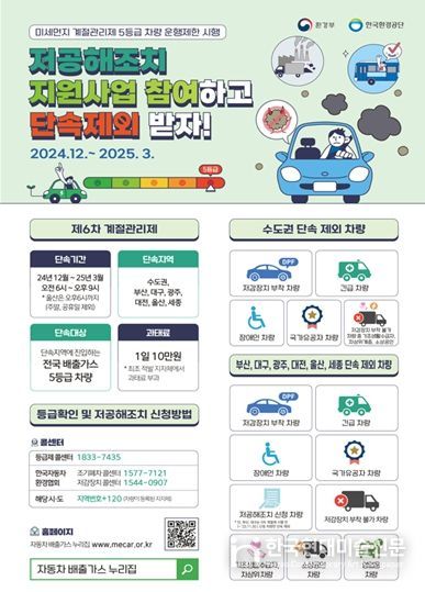 미세먼지 계절관리제 홍보물