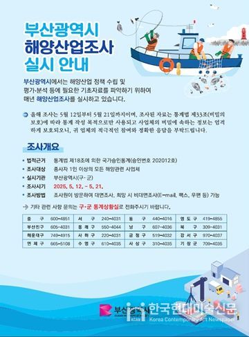 부산해양산업조사 안내문
