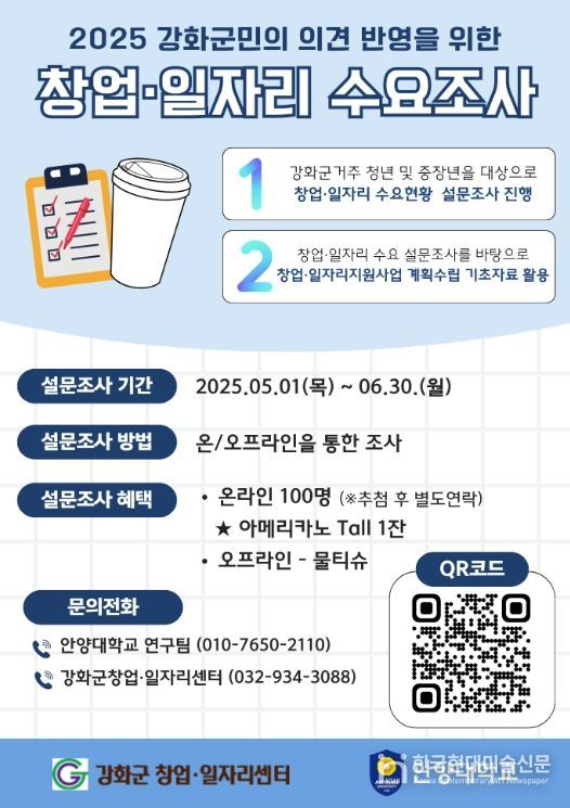 강화군 창업․일자리 수요 조사'에 500여 명 군민 참여