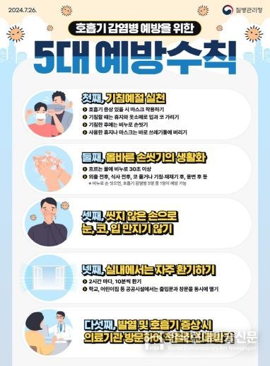 호흡기감염병 5대 예방수칙 홍보 포스터