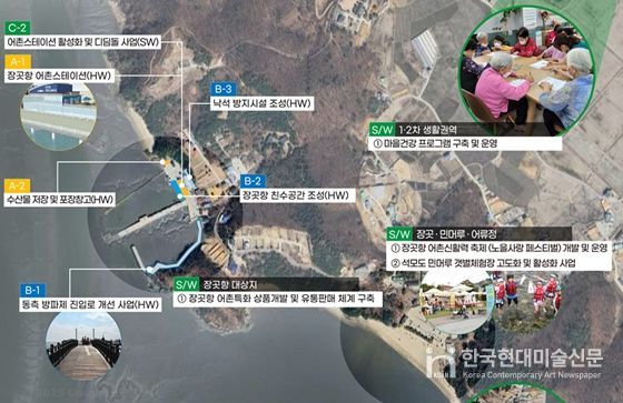 어촌신활력 증진사업 종합계획도