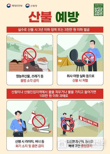 산불 국민행동요령 포스터