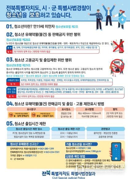 전북도, 수능이후·연말 대비 청소년 유해환경 집중 단속 실시