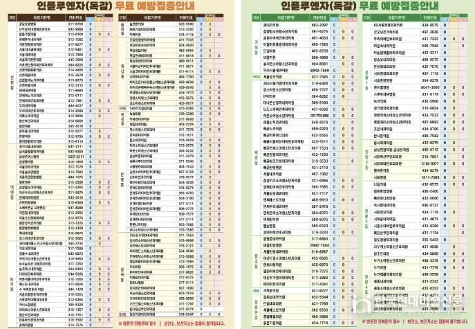 독감 무료 예방접종 안내