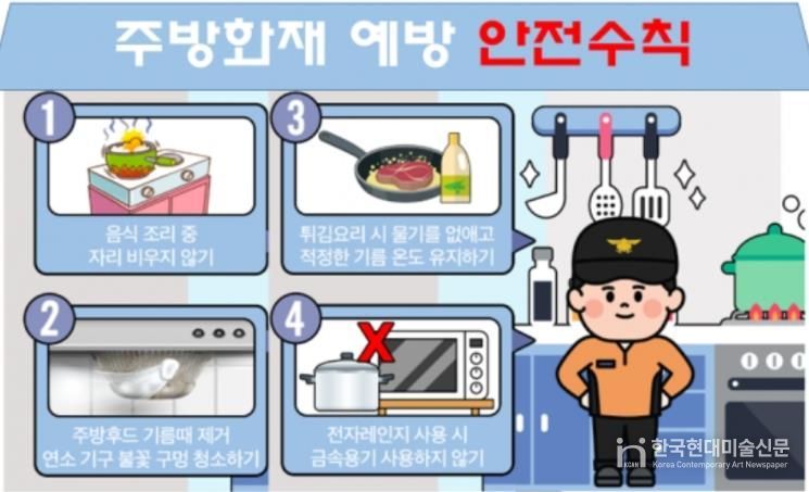 홍성소방서, 겨울철 음식점 주방 화재 예방 위한 안전수칙 준수 당부