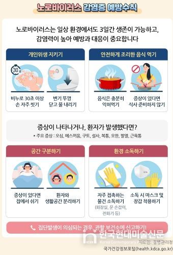 충북보건환경연구원, “겨울철 노로바이러스 각별한 주의 필요”