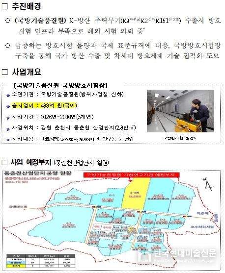「국방기술품질원 국방방호시험장」추진계획