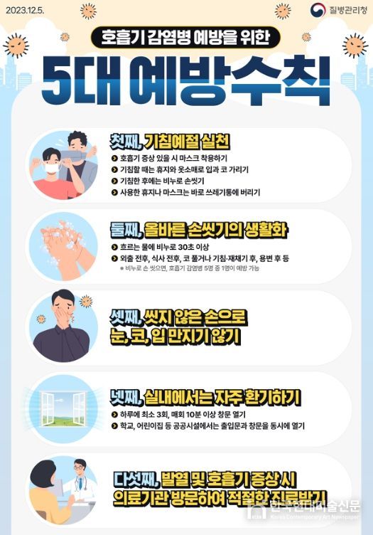 개인위생 수칙 준수 당부