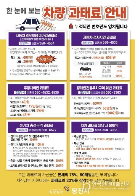 차량 과태료 안내문