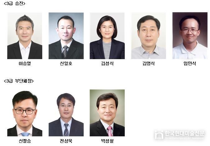 충남도, 2026년 상반기 4급 이상 인사 단행