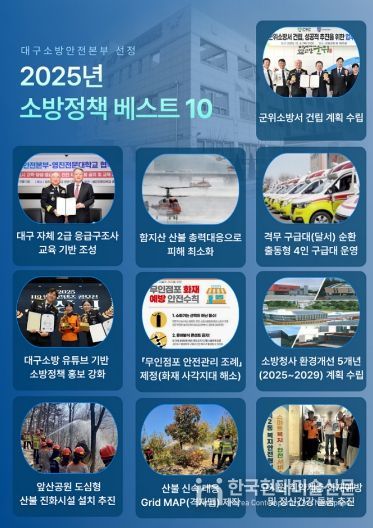 대구소방, 「2025 소방정책 베스트 10」 선정