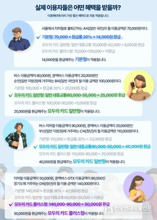 1. 모두의 카드 홍보문.