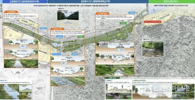 동두천시, 소요천 생태하천 복원계획 최종 승인