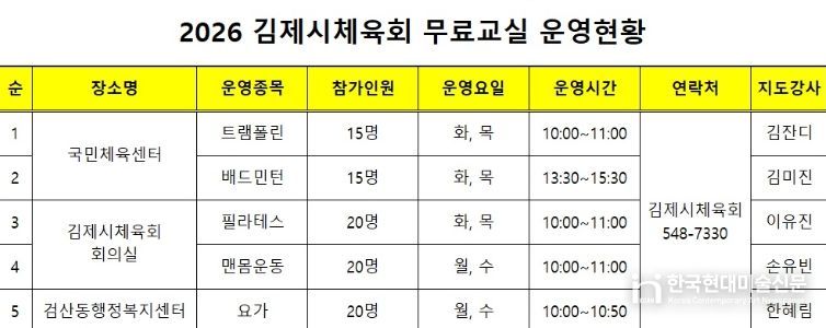 2026 김제시체육회 생활체육 무료교실 운영!!!