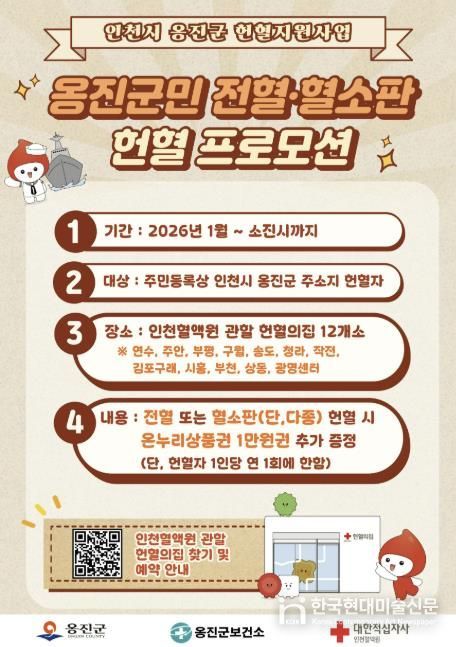 옹진군, 헌혈 참여 군민에게 온누리상품권 지원 생명 나눔 실천 향상에 기여