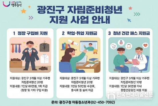 ▲자립준비청년 지원사업 안내 홍보물