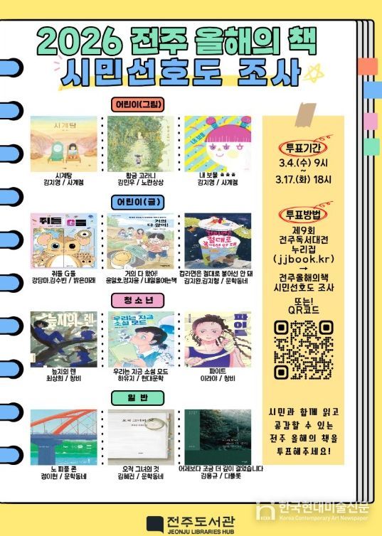 2026 전주 올해의 책, 시민의 선택으로 결정