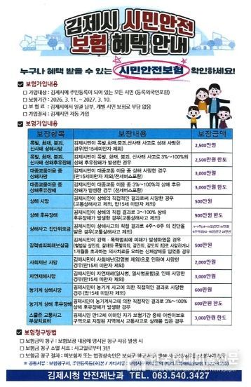 김제시, 시민안전보험으로 생활 안전망 강화