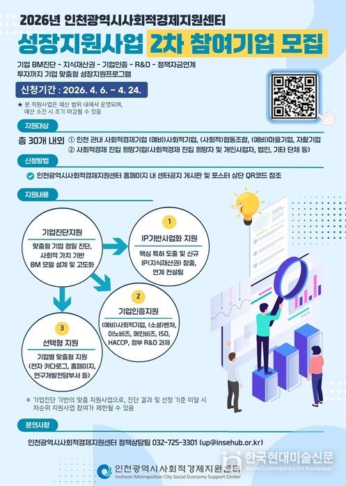 사회적경제기업 '맞춤형 성장' 지원 2차 모집