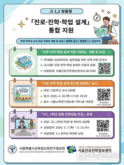 고1,2 맞춤형 진로·진학·학업 설계 통합 지원 웹포스터